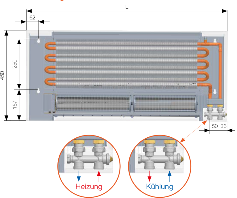 Schema WVO_WVP